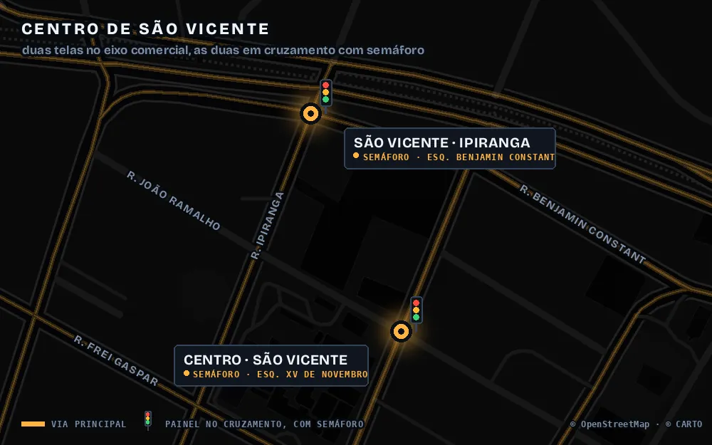 Mapa do Centro de São Vicente com as duas telas marcadas nos cruzamentos R. Ipiranga × Benjamin Constant e João Ramalho × XV de Novembro, os dois com semáforo